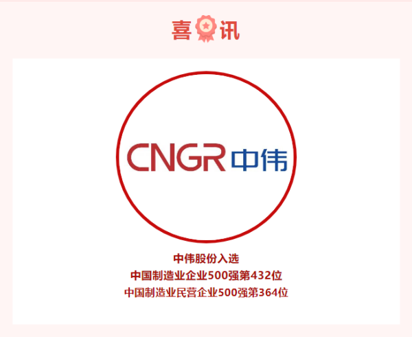 喜訊！連續(xù)入選兩大500強(qiáng)企業(yè)榜單，中偉股份高質(zhì)量發(fā)展進(jìn)行時