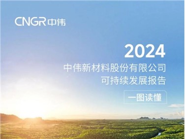 一圖讀懂 | 中偉股份2024可持續(xù)發(fā)展報告